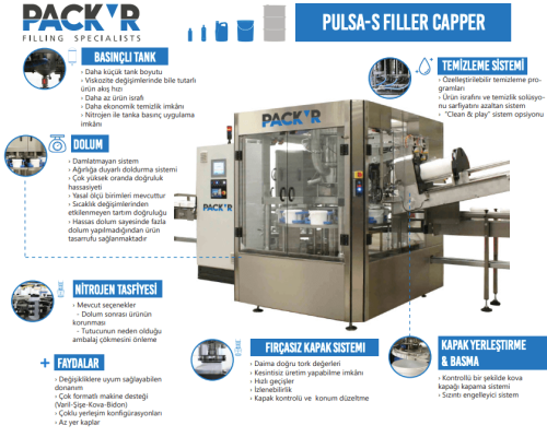 PULSA-S FİLLER CAPPER